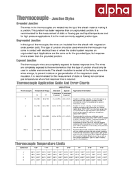 Thumbnail of document Data Sheet - A51 Temperature Sensors